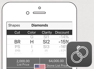 Jewelry App Development Design Example